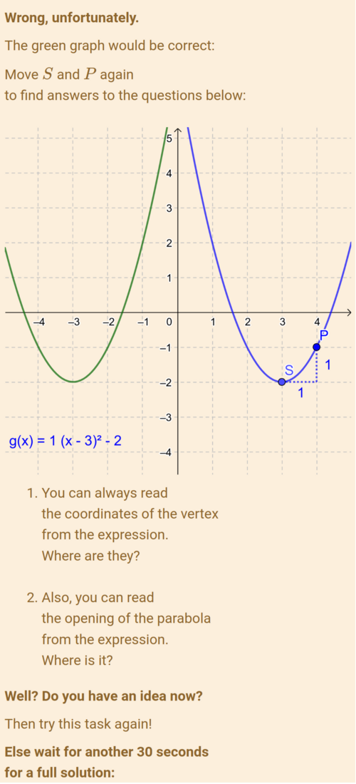 Feedback zur Beispielaufgabe mit Graphen aus GeoGebra